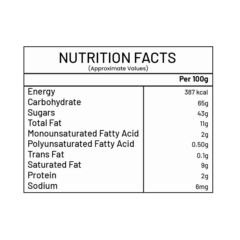 Moti Choor Ladoo - Image 6
